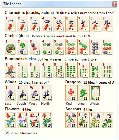 MahJong Suite - Tile Legend Screenshot